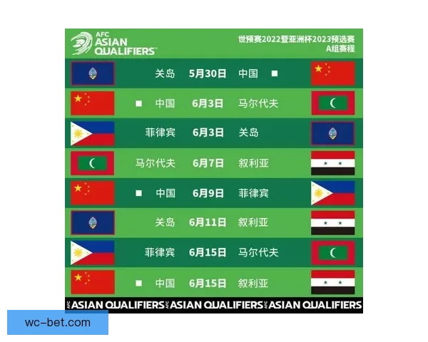 2026世界杯赛程揭晓各强队备战动态与夺冠热门分析