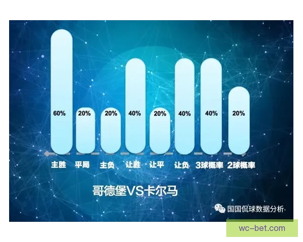 基于世界杯竞猜赛事数据分析与趋势预测的策略研究标题